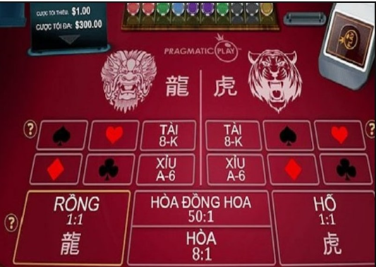 Game Rồng Hổ Fi88 Là Gì? 